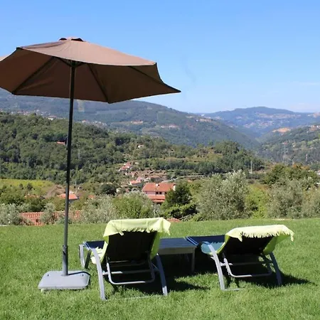 - Do Douro * Cinfães